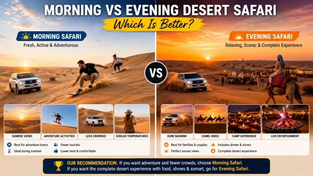 Morning vs Evening Desert Safari Best Time of Day for Desert Safari